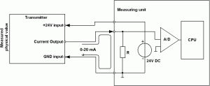3-wire-current-output-transmitter